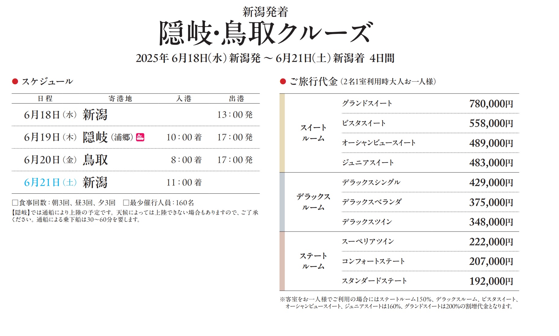 【新潟発着】にっぽん丸 隠岐・鳥取クルーズ